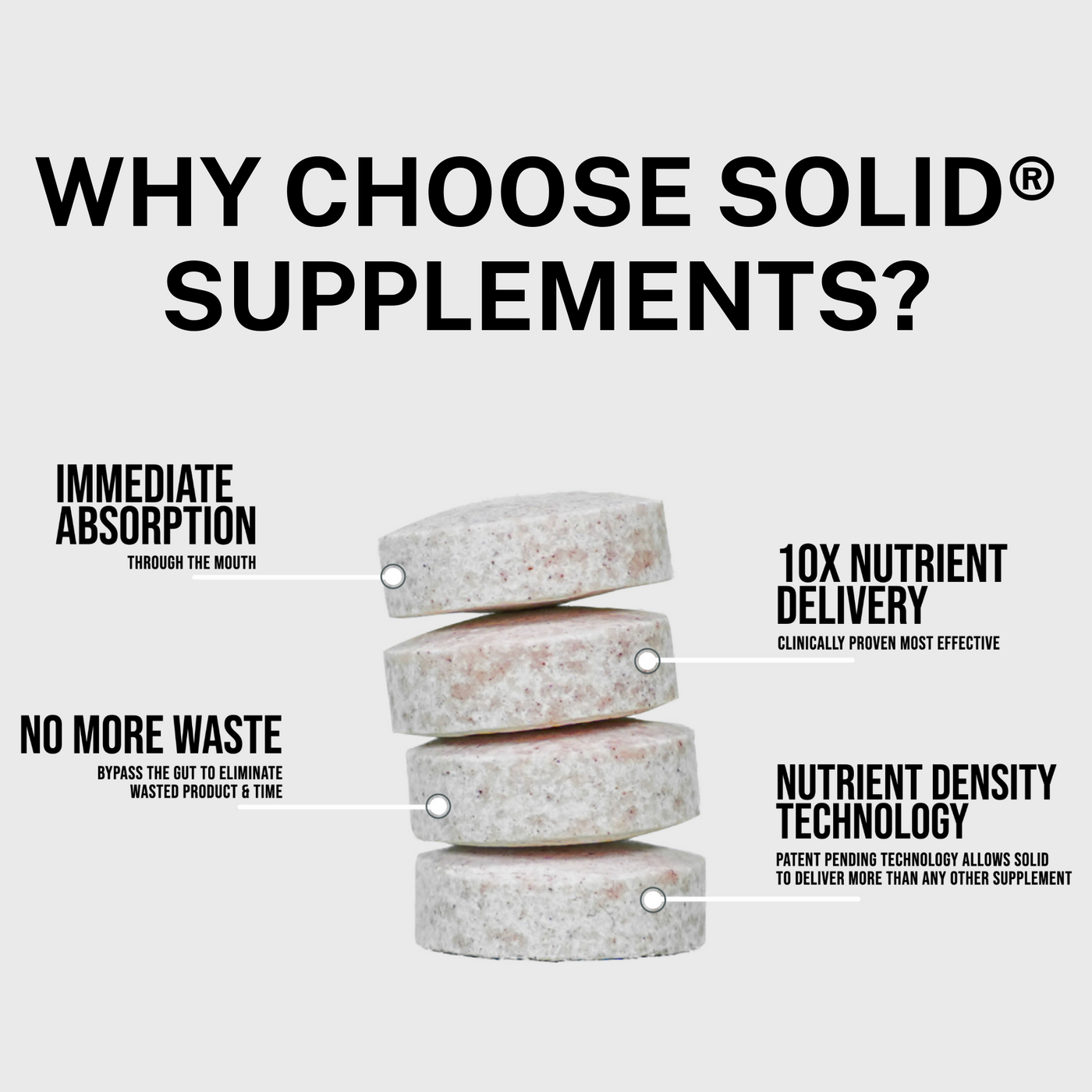 SOLID® Hydration